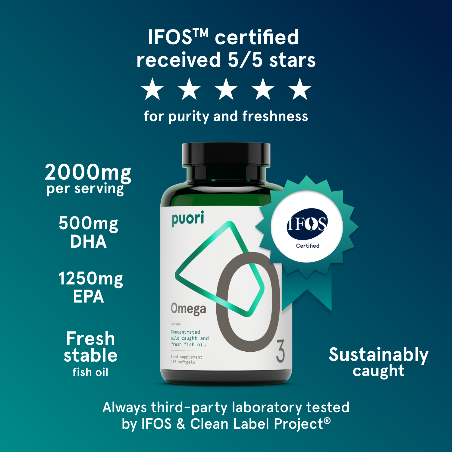 O3 - Highly concentrated & pure fish oil capsules - 120/180 capsules